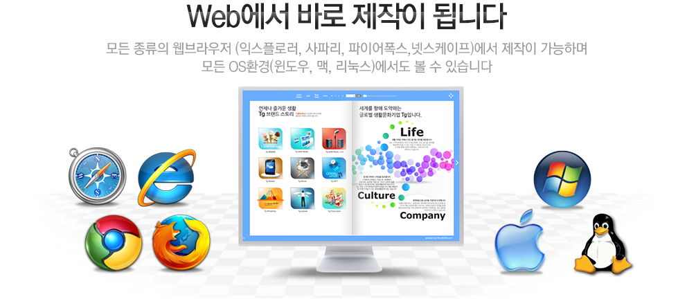 Web에서 바로 제작이 됩니다 모든 종류의 웹브라우저 (익스플로러, 사파리, 파이어폭스,넷스케이프)에서 제작이 가능하며 모든 OS환경(윈도우, 맥, 리눅스)에서도 볼 수 있습니다.